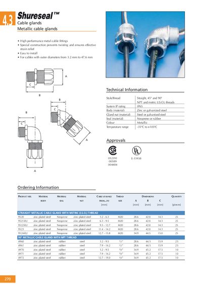 Shureseal Cable Glands Product Catalog - cover page