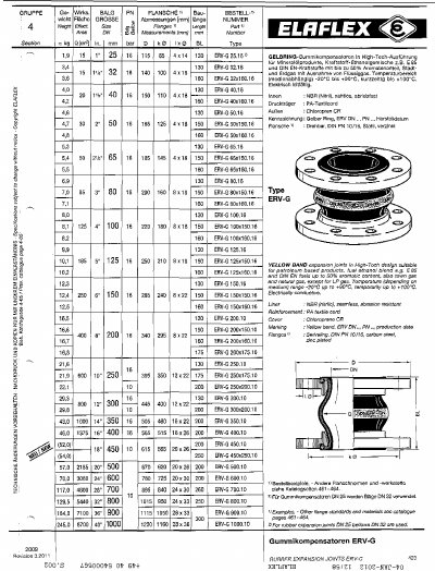 Elaflex ERV-G Expansion Joint Technical Data - cover page
