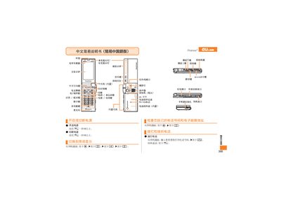 au by KDDI premier3 User Manual - cover page