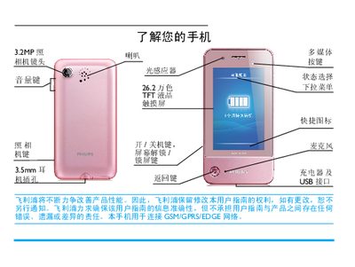 Philips K600 Phone User Manual - cover page