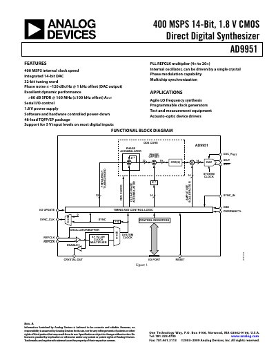 Analog Devices AD9951 Direct Digital Synthesizer Datasheet