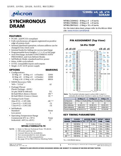 Micron 128Mb x4/x8/x16 SDRAM Datasheet - cover page