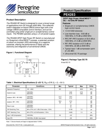 Peregrine PE4283 SPDT RF Switch Product Specification Datasheet - cover page