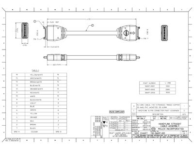 Molex SD-36697-001 Cable Assembly Product Leaflet - cover page