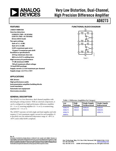 Analog Devices AD8273 Difference Amplifier Datasheet
