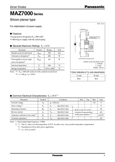 Panasonic MAZ7000 Series Zener Diodes Datasheet