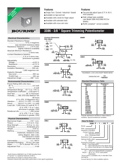 Bourns 3386 Square Trimming Potentiometer Datasheet - cover page