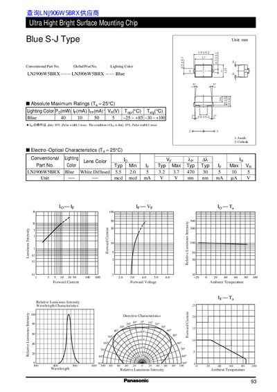 Panasonic LNJ-S06W5BRX High Brightness Blue LED Datasheet - cover page