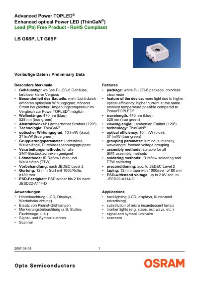 OSRAM G6SP LED Datasheet - cover page