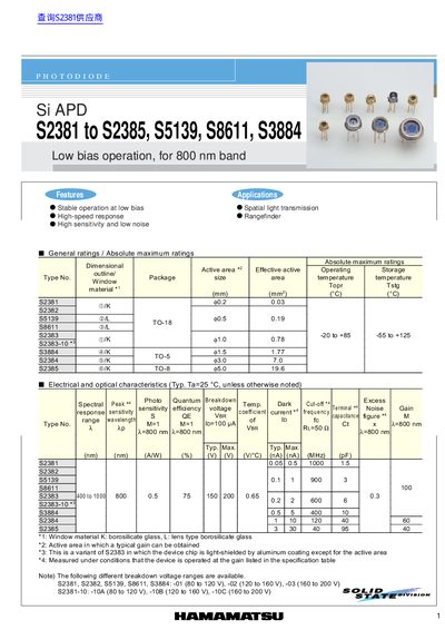Hamamatsu Si APD S2381–S2385, S5139, S8611, S3884 Datasheet - cover page