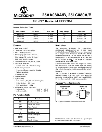 MICROCHIP 25AA080A/B 25LC080A/B handbook