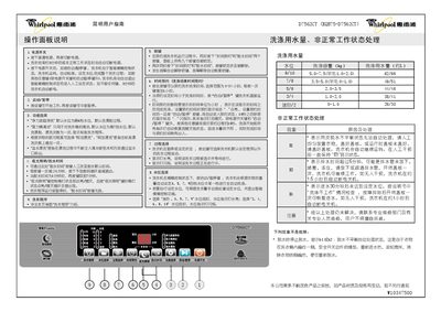 Whirlpool D7562CT (XQB75-D7562CT) user manual - cover page