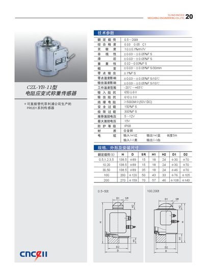 Yuyao CZL-YB-11 Resistance Strain Weight Sensor Specifications - cover page