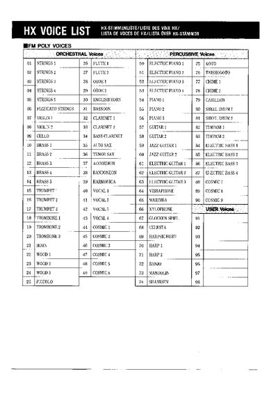 Yamaha HX Voice and Rhythm List - cover page