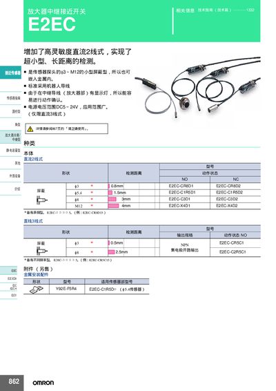 Omron E2EC Proximity Switch User Manual - cover page