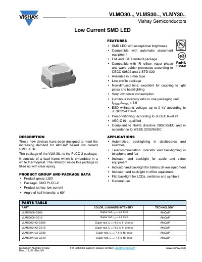 Vishay VLMO30.., VLMS30.., VLMY30.. Low Current SMD LED Datasheet - cover page