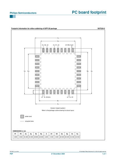 Philips SOT320-3 PC Board Footprint Manual - cover page
