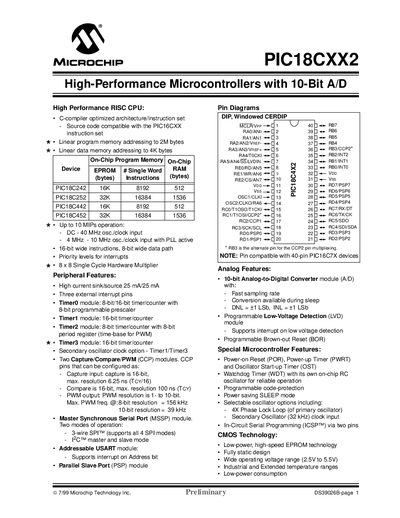 Microchip PIC18CXX2 Handbook - cover page