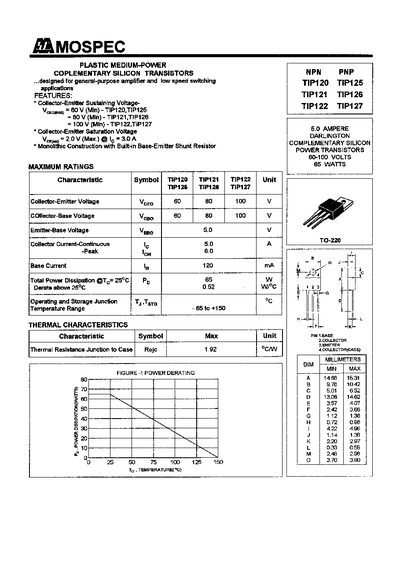 MOSPEC TIP120/121/122/125/126/127 Power Transistor Datasheet - cover page