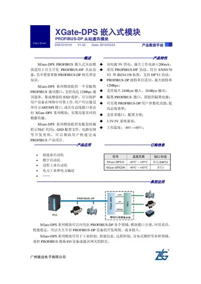 ZLG XGate-DPS Embedded Module Datasheet - cover page