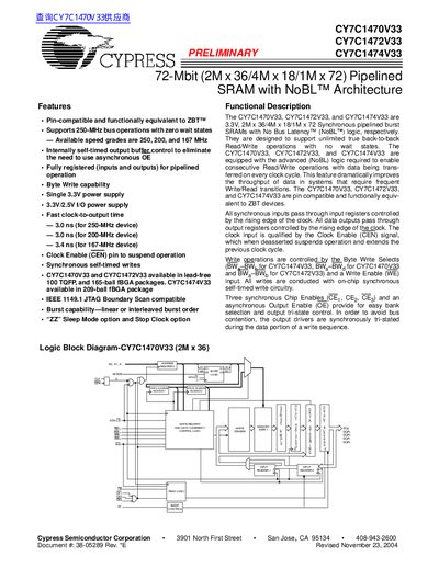 CYPRESS CY7C1470V33 CY7C1472V33 CY7C1474V33 Manual - cover page