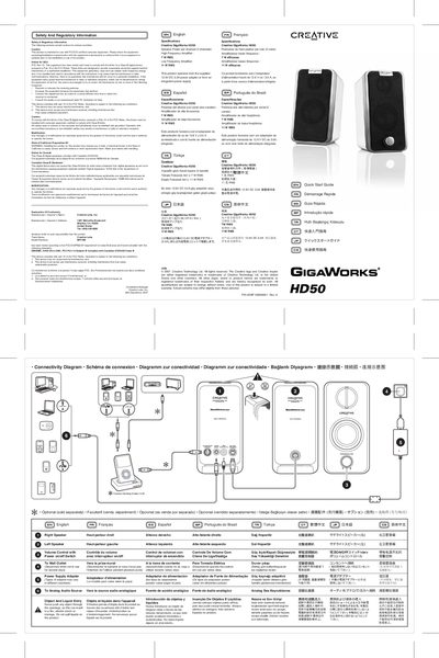 Creative GigaWorks HD50 Quick Start Guide - cover page