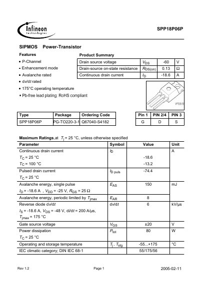 Infineon SPP18P06P Power Transistor Datasheet