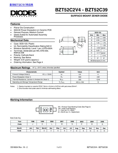 DIODES BZT52C2V0 - BZT52C39 handbook - cover page