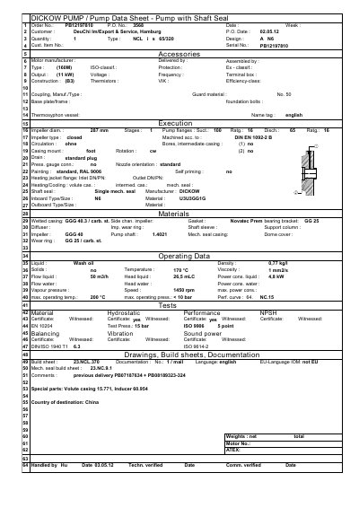 DICKOW NCL i s 65/320 Centrifugal Pump Data Sheet - cover page