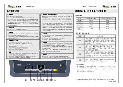 Whirlpool M650C (XQB65-M650C)washing machine Manual - cover page