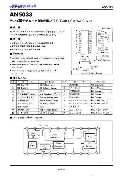 AN5033 TV Tuning Control Circuit Datasheet - cover page