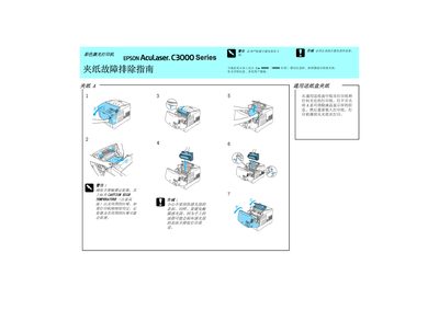 Epson AcuLaser C3000 Color Laser Printer Jam Troubleshooting Service Manual