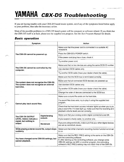 Yamaha CBX-D5 Music System Troubleshooting Guide - cover page