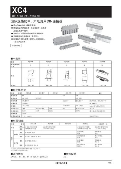 Omron XC4 DIN Connector User Manual - cover page