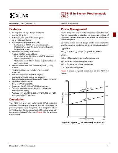Xilinx XC95108 CPLD Datasheet - cover page