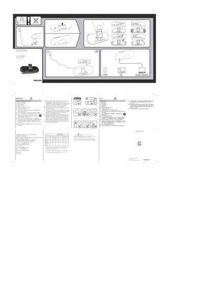 Philips DS7550 Quick Start Guide - cover page