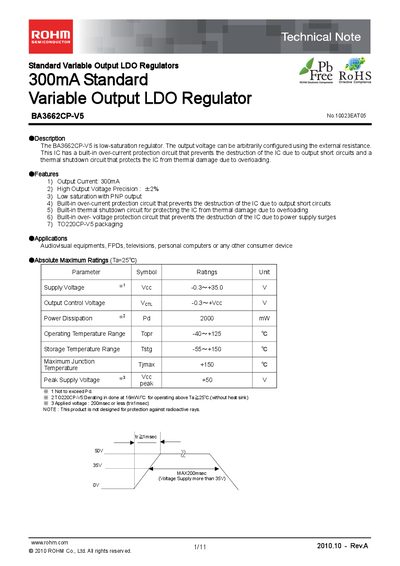 ROHM BA3662CP-V5 Datasheet - cover page