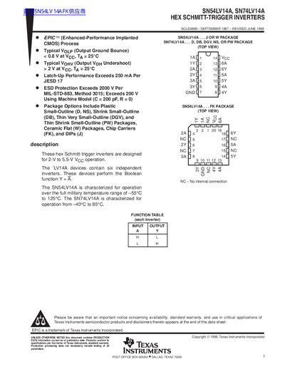 Texas Instruments SN54LV14A/SN74LV14A Hex Schmitt-Trigger Inverters Datasheet - cover page