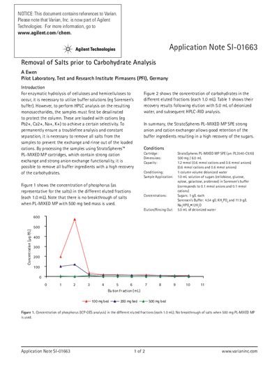 Agilent SI-01663 Application Note Removal of Salts prior to Carbohydrate Analysis - cover page