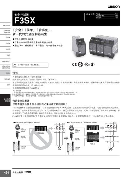 Omron F3SX Safety Controller User Manual - cover page