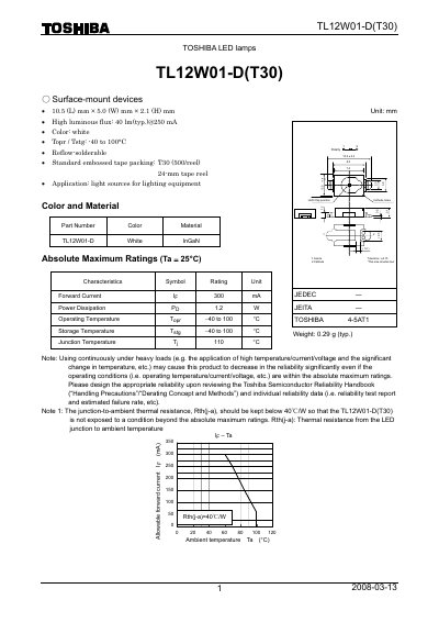 Toshiba TL12W01-D(T30) LED Lamp Datasheet - cover page