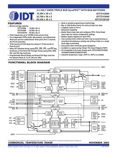 IDT IDT72V3686 IDT72V3696 IDT72V36106 handbook - cover page