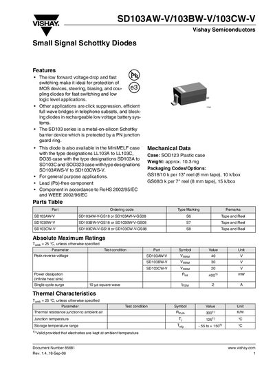 Vishay SD103AW-V/SD103BW-V/SD103CW-V Small Signal Schottky Diodes Handbook - cover page