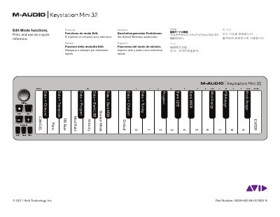 Avid CANCE LPanicPB Edit Mode Functions Quick Reference - cover page