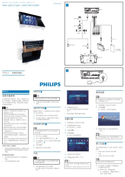 Philips CID3682 Car Audio System User Guide - cover page
