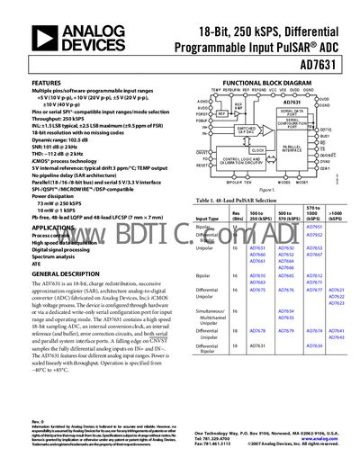 Analog Devices AD7631 Datasheet - cover page
