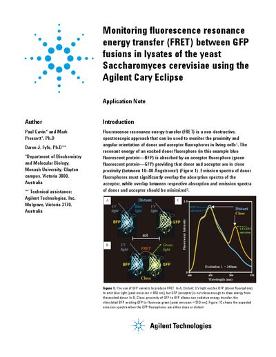 Agilent Cary Eclipse Application Note: Monitoring FRET between GFP fusions in yeast lysates - cover page