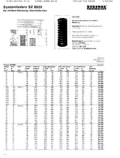 Steinel SZ 8020 System Springs Technical Data Sheet - cover page