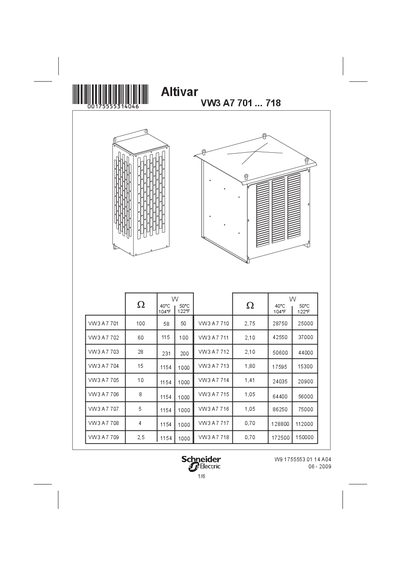 Schneider ALTIVAR VW3 A7 716 Service Manual - cover page