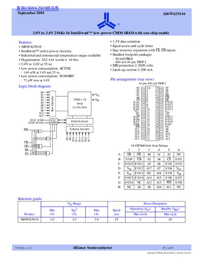 Alliance Semiconductor AS6WA25616 SRAM Datasheet - cover page